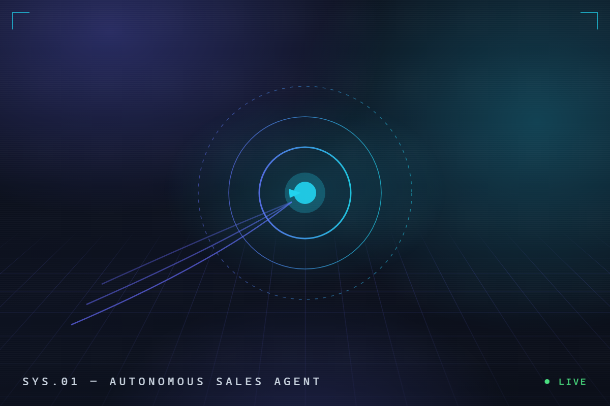 AI Sales Agents — AI system built by SingleTask.ai