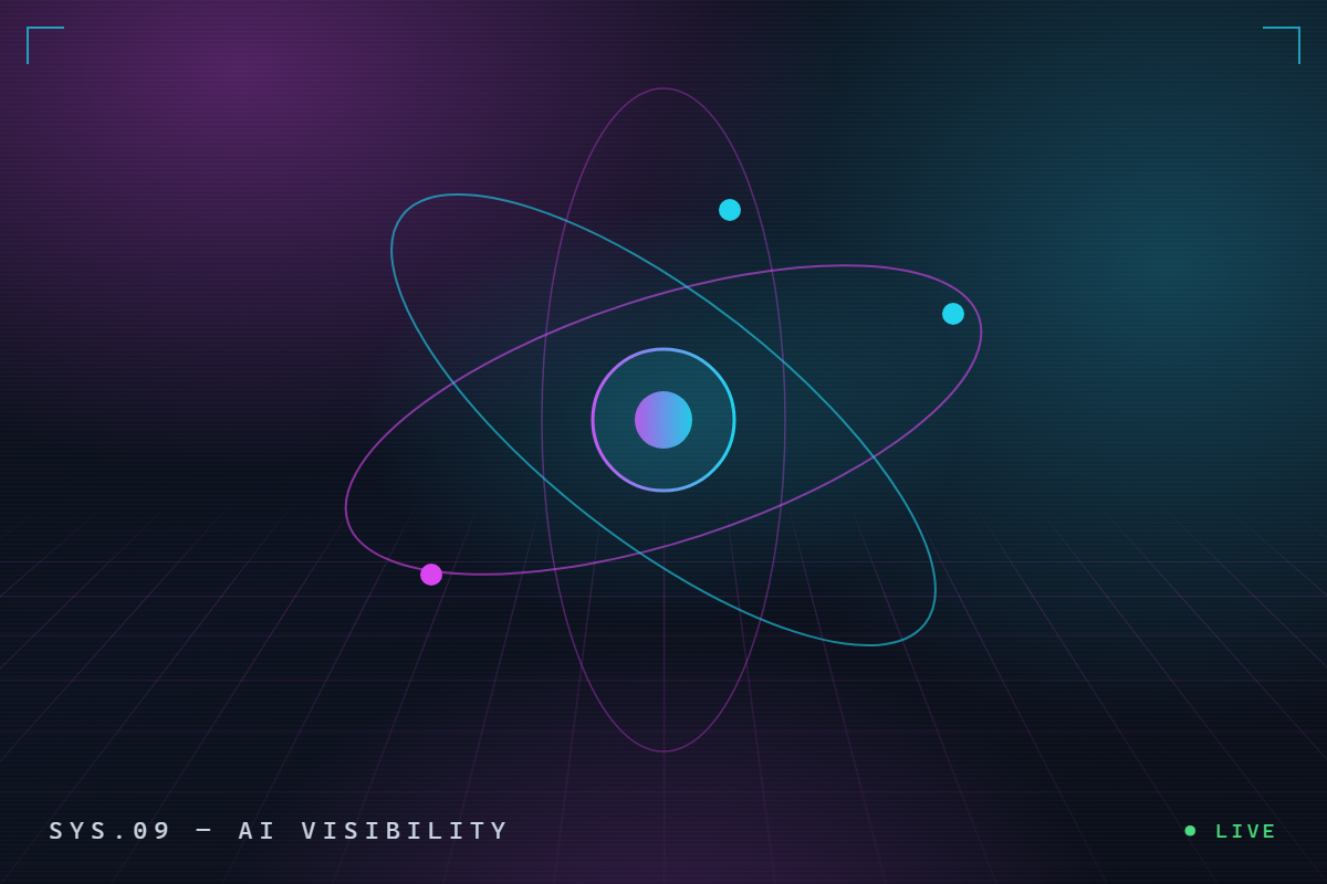 AI Search Visibility — AI system built by SingleTask.ai